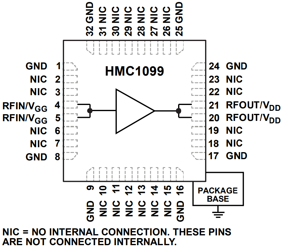 Block Diagram - Analog Devices Inc. HMC1099 10W GaN Power Amplifiers Block Diagram - Analog Devices Inc. HMC1099 10W GaN Power Amplifiers