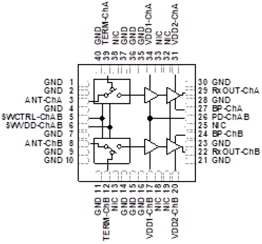 Block Diagram - Analog Devices Inc. ADRF5547 RF Front-End Multichip Module Block Diagram - Analog Devices Inc. ADRF5547 RF Front-End Multichip Module