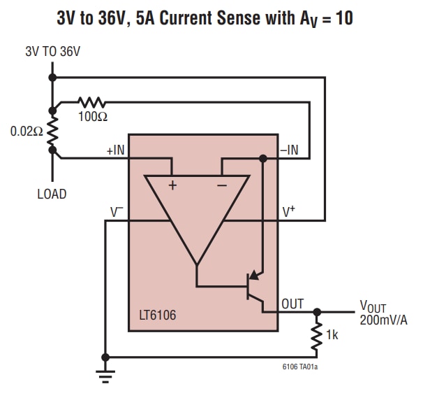 LT6106 High Side Current Sense Amplifiers ADI Mouser