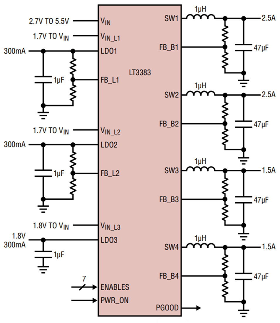 Application Circuit Diagram - Analog Devices Inc. LT3383 Multi-Output Power Management Solution Application Circuit Diagram - Analog Devices Inc. LT3383 Multi-Output Power Management Solution