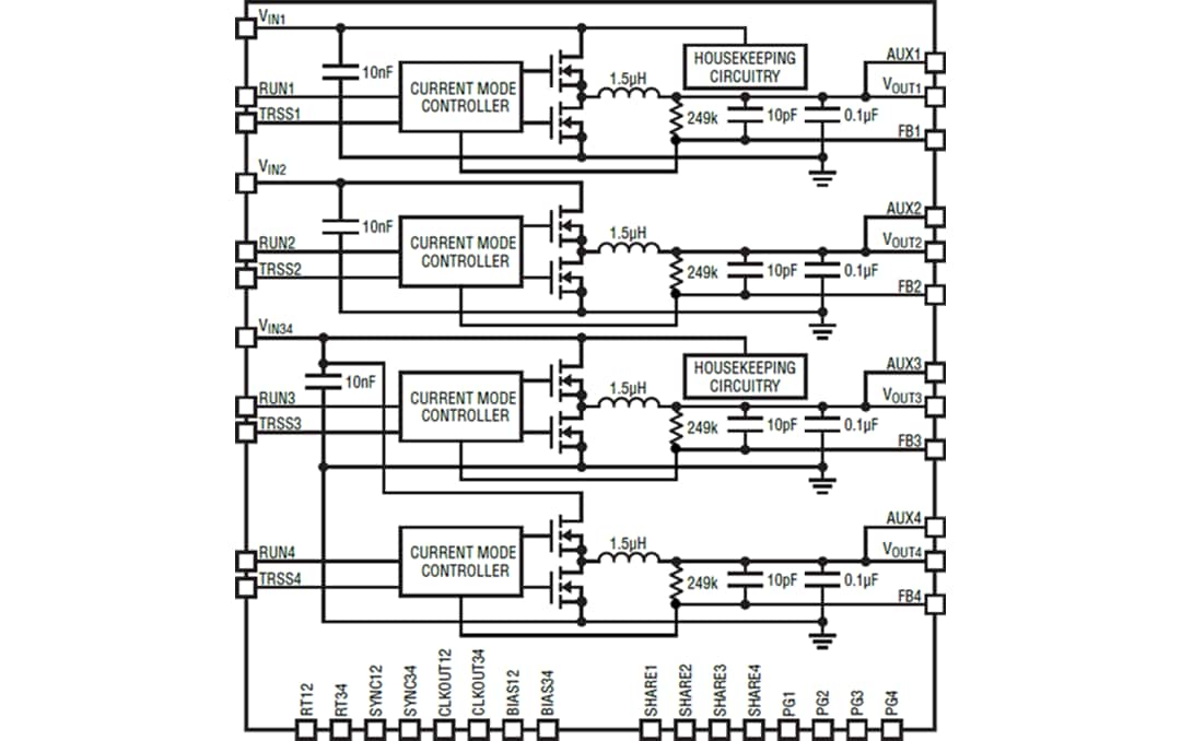 Block Diagram - Analog Devices Inc. LTM8060 Silent Switcher® μModule® Regulator Block Diagram - Analog Devices Inc. LTM8060 Silent Switcher® μModule® Regulator