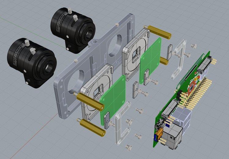 stereo pi camera